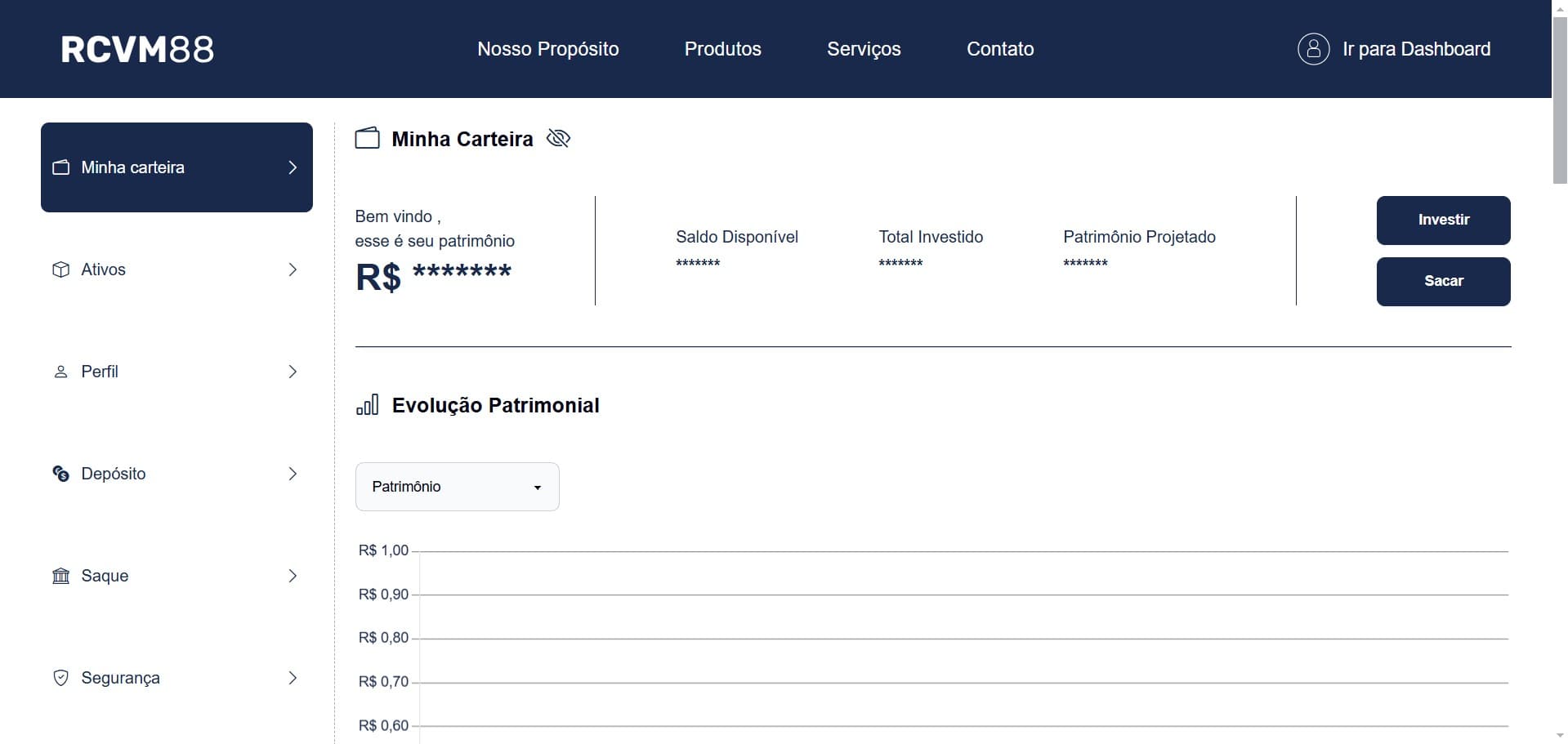 Plataforma Capitare